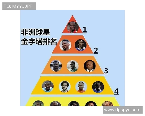 沃尔夫足球明星的魅力与成就解析及其在足坛的影响力
